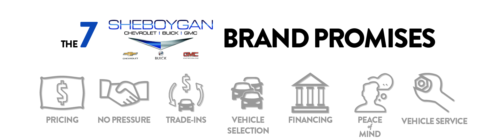 The 7 Sheboygan Auto Group Brand Promises: pricing, no pressure, trade-ins, vehicle selection, financing, peace of mind, vehicle service.