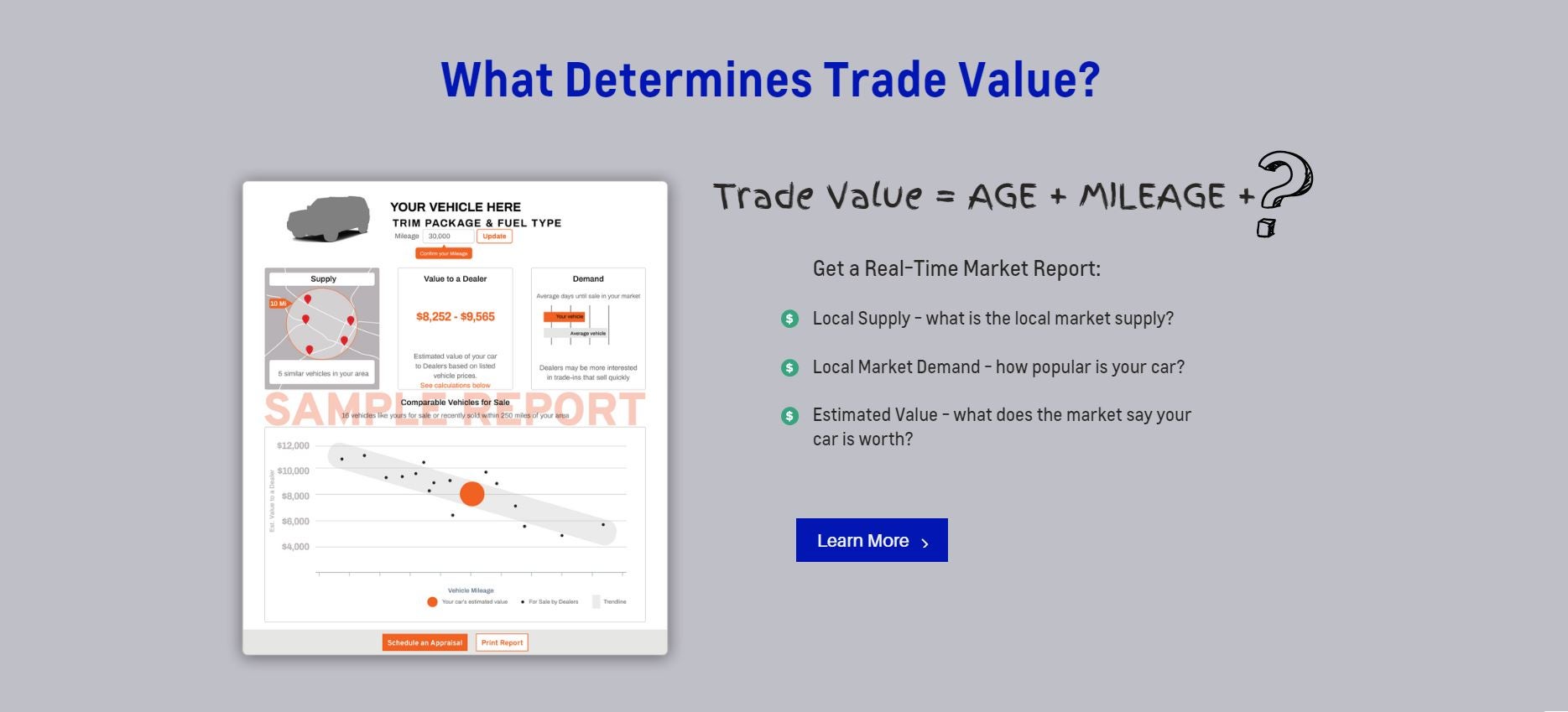 what determines trade value Sheboygan Chevrolet in Sheboygan WI